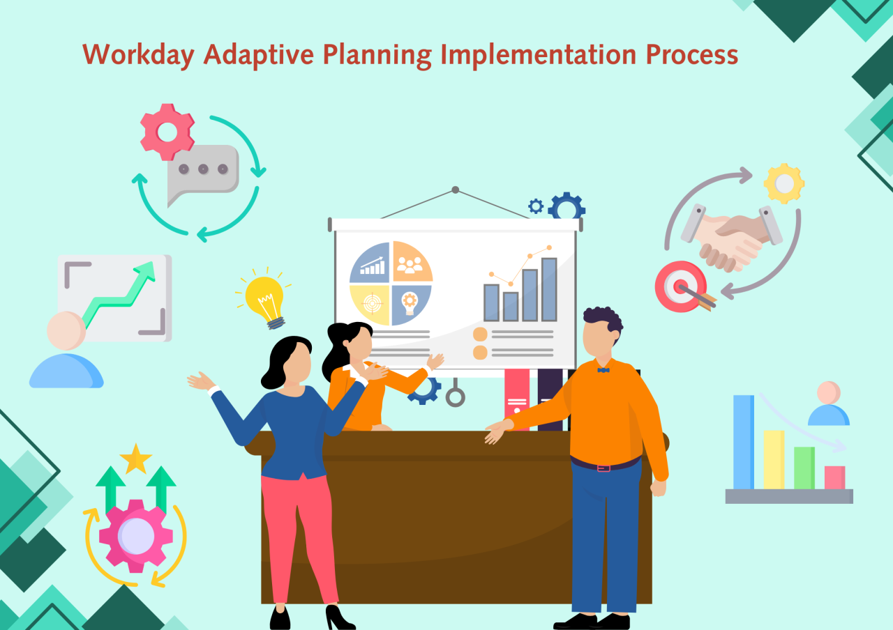 Workday Adaptive Planning Implementation Process